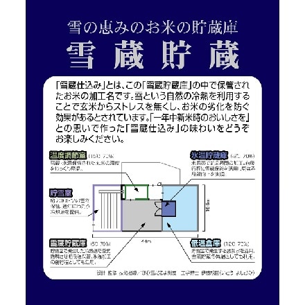 雪温精法 新潟県産つきあかり 5kg 令和5年産