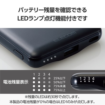 薄型コンパクトモバイルバッテリー(5000mAh)