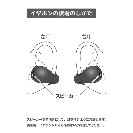 オープンイヤー型イヤーカフタイプ完全ワイヤレスイヤホン