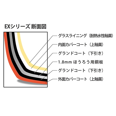 富士ホーロー EXシリーズ 16cm ココット スカーレット EX-16C.SR ※他色あり