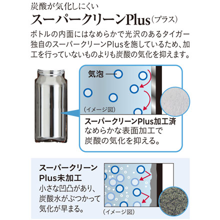 タイガー 真空断熱 炭酸ボトル 0.8L カッパー MTA-T080DC