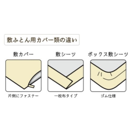 有機高密度 防ダニ 敷カバー シングルサイズ 約105×210cm