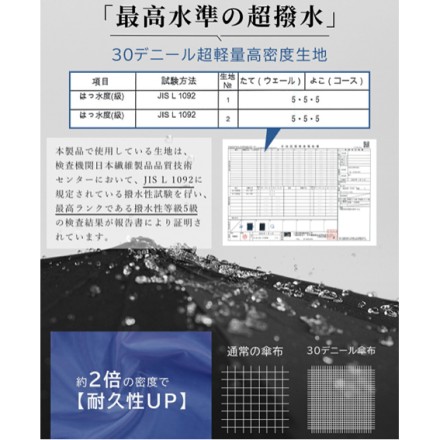 サッとたためる形状安定 超軽量 自動開閉雨傘 カーキ