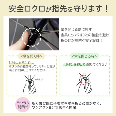 シルク風光沢 完全遮光日傘 シルキーラックス ホワイト