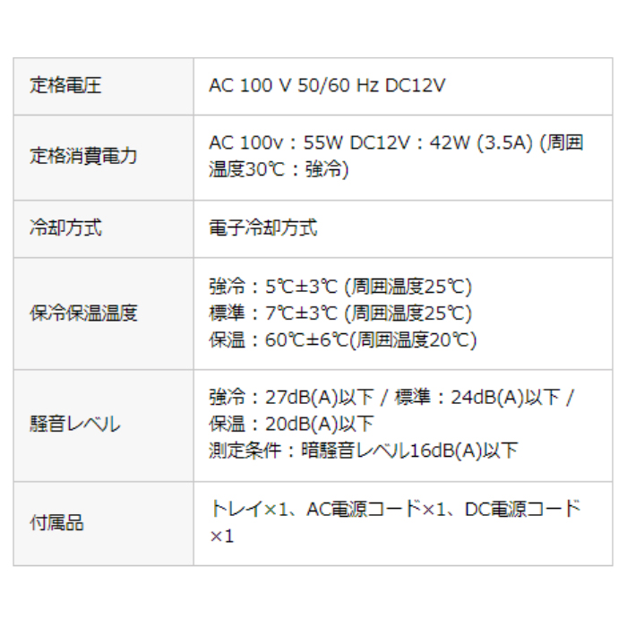 ツインバード 2電源式コンパクト電子保冷保温ボックス HR-EB06W