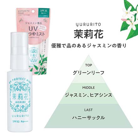 日焼け止め UVミスト SPF32 PA+++ ゆるりとUVミスト ジャスミン GPP