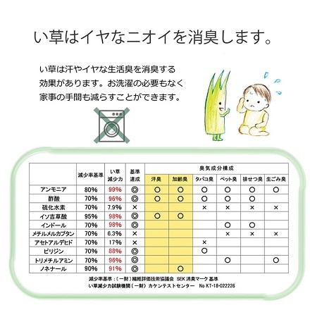 デニムスター ベビーマット ブルー