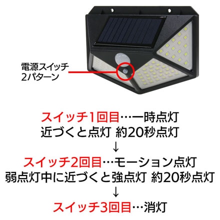 ソーラー人感センサーライト 100LED