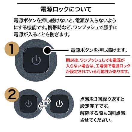 5刃枚 充電式 ミニシェーバー S501 シェーバー ひげ剃り 美容家電