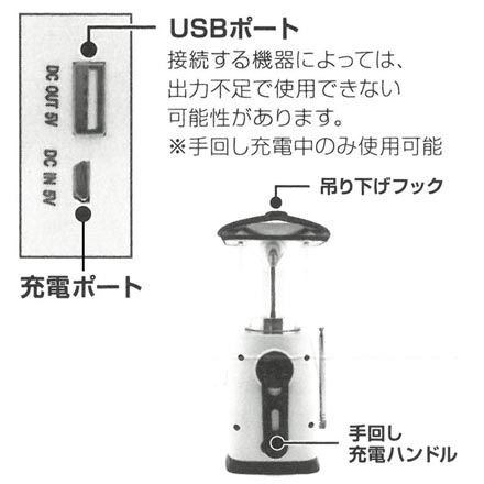 ワイドFM付き 防災 LEDランタン 防災グッズ 停電対策 アウトドア