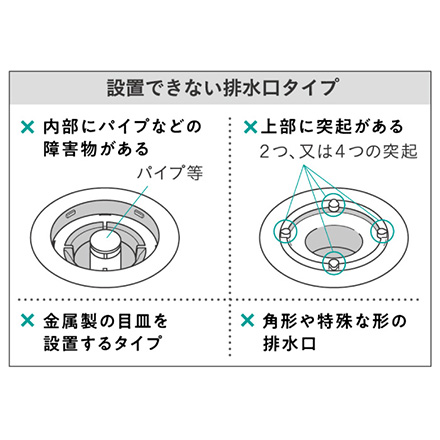 排水口 ネットホルダー お風呂用 お風呂掃除が楽になる RIS