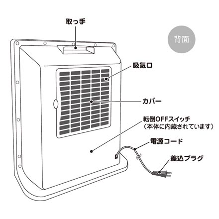 TEKNOS テクノス パネル型 セラミックファンヒーター ネイビー TS-P1223NV