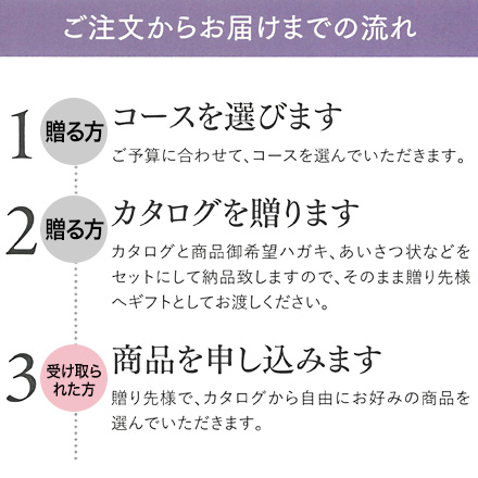 24-25 ギフトカタログ エラボッカ キャッツアイ