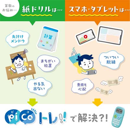 ピコトレ 暗算ドリル ミントブルー FDC