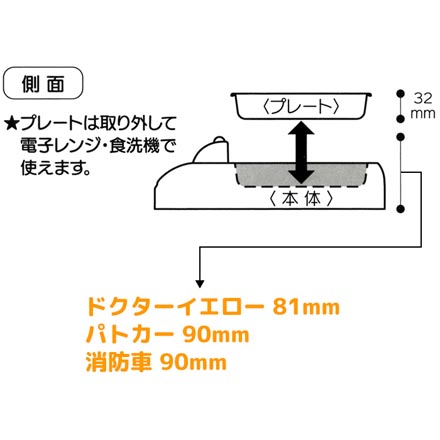 ランチプレート 抗菌 トミカ 消防車