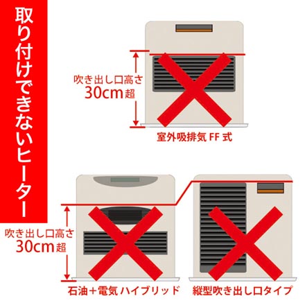 ファンヒーターガード コンパクト ストーブガード 暖房ガード