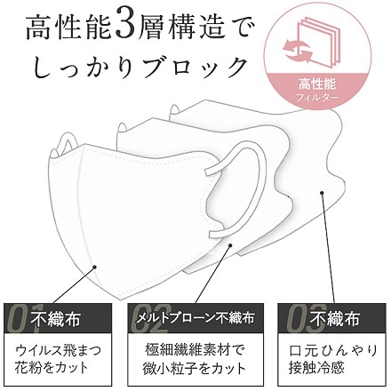 バイカラーマスク 3色 各1箱（30枚） ラベンダーオイルセット