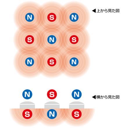 コラントッテ TAOネックレスα ARAN タオ アラン 磁気 ネックレス シルバー Colantotte M
