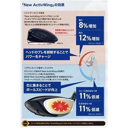 ダンロップ ゴルフ ゼクシオ13 ネイビー ドライバー ゼクシオMP1300 カーボンシャフト DUNLOP XXIO13 ゼクシオサーティーン 9.5度 SR