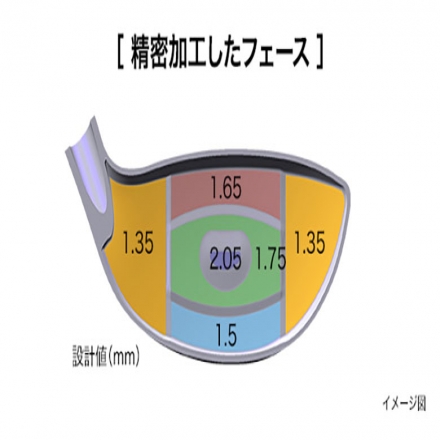 プロギア スーパーエッグ エボリューション 高反発 フェアウェイウッド SUPER egg evolution カーボンシャフト #3/16度/M40