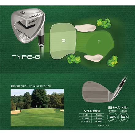 レディースクリーブランド スマートソール FULL-FACE TYPE-G ギャップ ウェッジ UST RECOIL DART 50 WEDGE カーボンシャフト 50度/2度