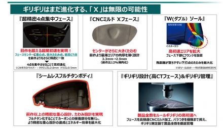 カスタムスペックプロギア ゴルフ RSX ドライバー Speeder NX 50 カーボンシャフト スピーダー 9.5度/S