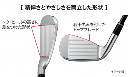 プロギア 04 アイアンセット 5本組(7-P,A) MCI FOR PRGR カーボンシャフト M-43(S)