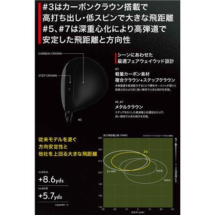 ダンロップ スリクソン ZXi フェアウェイウッド Diamana ZXi 50 カーボンシャフト SRIXON ディアマナ #3/15度/SR