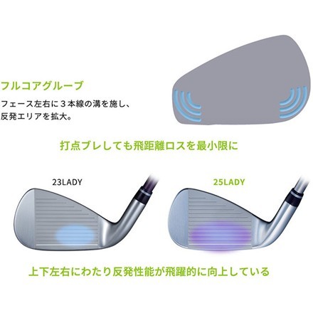 レディースオノフ LADY アイアンセット 4本組(7-P) SMOOTH KICK LP-425I カーボンシャフト L