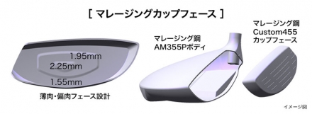 プロギア RS SPEED フェアウェイウッド SPEEDER NX FOR PRGR カーボンシャフト #3/16度/S