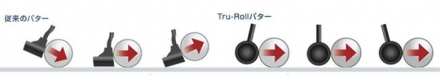 トゥルーロール TR-i クランクネック ブラックPVD仕上げ パター ＋ 補助ガイドライン付 全長3m パターマット 33インチ/3m