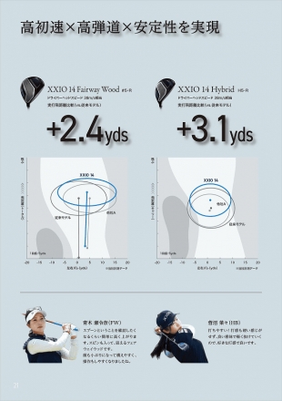 ダンロップ ゼクシオ14 ハイブリッド ユーティリティー ゼクシオ MP1400 カーボンシャフト H3/18度/S