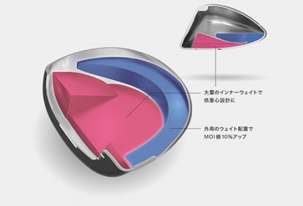 ヤマハ RMX DD ユーティリティー TENSEI GR u50 カーボンシャフト U4/22度/SR