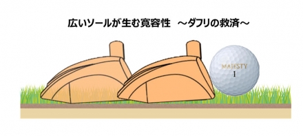 マルマン ゴルフ NEW SG フェアウェイウッド IMPACT FIT m230 カーボンシャフト W4/16.5度/SR