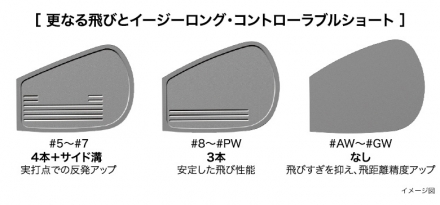 数量限定プロギア 03 リミテッド ブラック エディション アイアン単品 スペックスチールIII Ver.2 Luxury Black スチールシャフト #6/M40(SR)