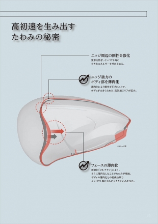 ダンロップ ゼクシオ14+ ドライバー SPEEDER NX DST for XXIO カーボンシャフト 10.5度/S