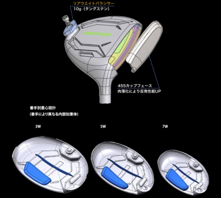 ホンマ ゴルフ BERES10 3Sグレード フェアウェイウッド ARMAQ FLIGHT 3S カーボンシャフト 3W/15度/R