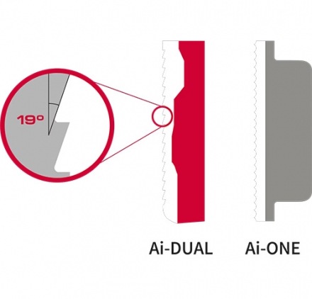 オデッセイ Ai-DUAL Square 2 Square JAILBIRD パター 34インチ
