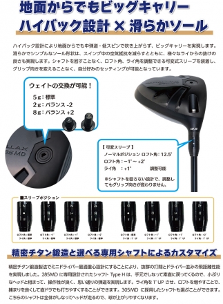 リンクス パララックス 285MD ミニ ドライバー オリジナル カーボンシャフト スタンダード ミニドライバー 12.5度/SR