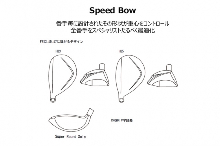 レディース/レディースマルマン NEW SG ユーティリティー IMPACT FIT m230 カーボンシャフト H4/22度/L