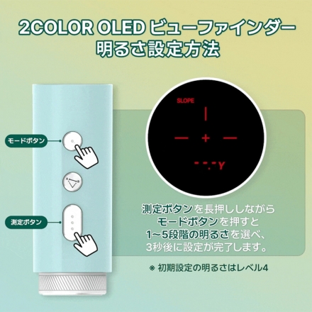 R2G MATE MiNi OLED レーザー距離計 ソフトメロン