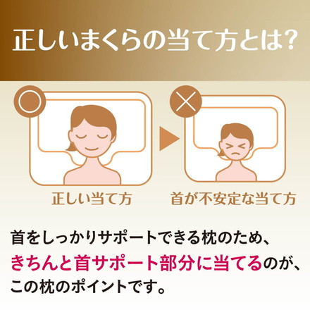 ナチュラルフィットまくら nishikawa 枕 首 サポート 横向き 仰向け 寝返り 高さ調節 高さ調整 ウレタン