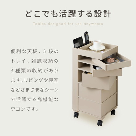 日本製 ワゴン キャスター付き おしゃれ 5段トレイ キッチンワゴン 回転 回転式 キッチン収納 ラック サイドワゴン ホワイト