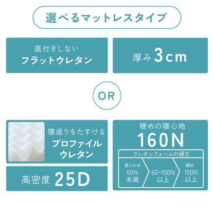 【選べる2タイプ】 マットレス 高反発 厚み4cm 3cm プロファイルウレタン 洗えるマットレス マットレストッパー シングル 高反発 底付き感なし パッド ベッドパット 敷きパッド 敷布団 3cmフラットウレタン シルバーグレー