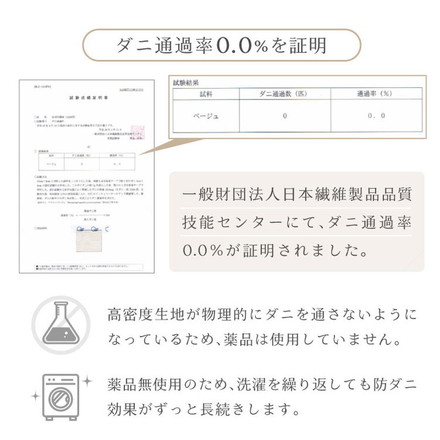 ダニ通過率0％ ベッドシーツ ボックスシーツ シングル セミダブル ダブル 100×200 120×200 140×200 厚さ30cm 高密度繊維 防ダニ マットレス グレー ダブル