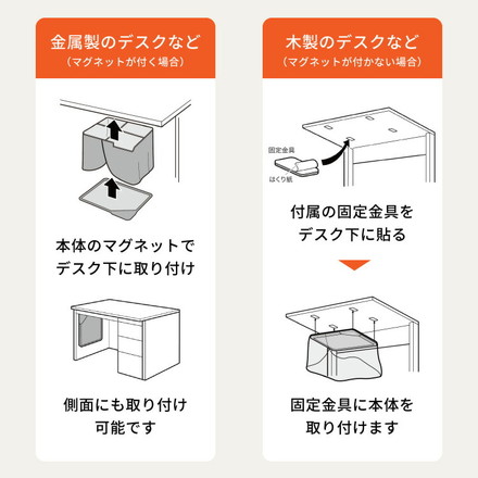 TEKNOS テクノス テーブルヒーター カーボン 人感 脚付 カバー付 DH-450 暖房 冬 部屋 室内 あったか 冬物 器具 電気 家電