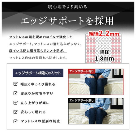 トリプルエッジサポート付き 厚み20cm マットレス ポケットコイルマットレス シングル ニット生地ベッドマットレス ホワイト