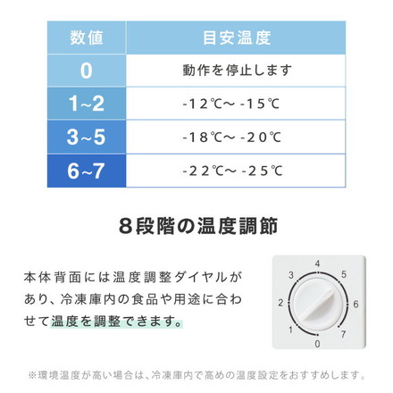 冷凍庫 左右開き 60L セカンド冷凍庫 小型 スリム 前開き 右開き ノンフロン 家庭用 業務用 フリーザー ストッカー 冷凍食品 保存 省エネ 静音 一人暮らし 作り置き simplus シンプラス SP-60LRFD1 ゴールド