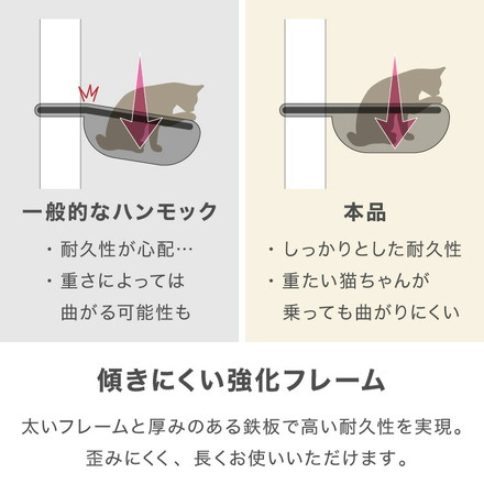 ハンモック 猫用 キャットタワー 単品 追加 交換 フランネル 30cm 35cm 40cm 強化フレーム キャットハンモック ブラック 直径30cm