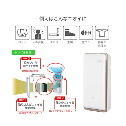 脱臭機 ~20畳 PLAZION プラズィオン HDS-302R 富士通ゼネラル 集じん機能 高速メガフィルター 臭い分解 フィルター再生 トリプル脱臭 PTCヒーター オゾン脱臭 消臭成分 メンテナンス簡単【ポイント10倍】